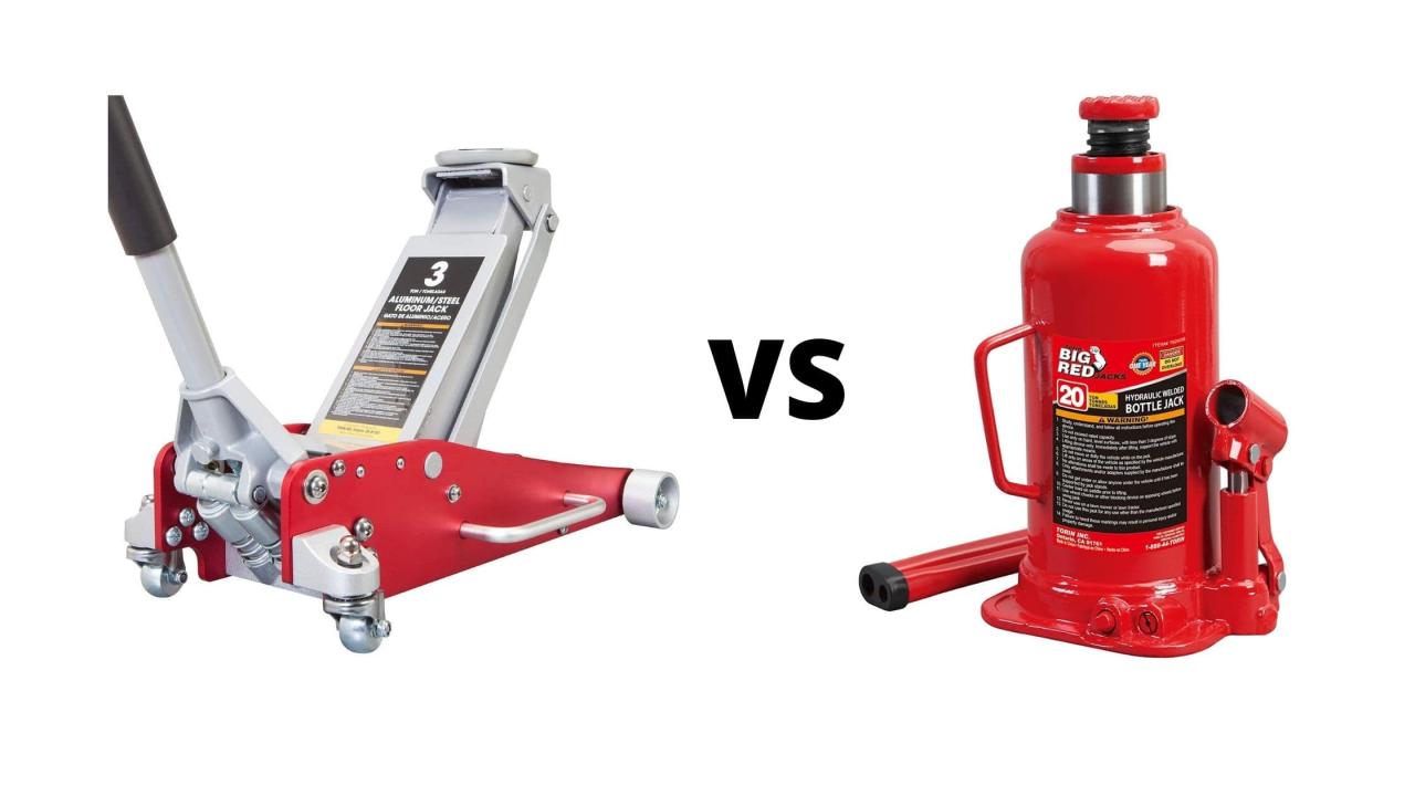 Bottle Jack VS Floor Jack